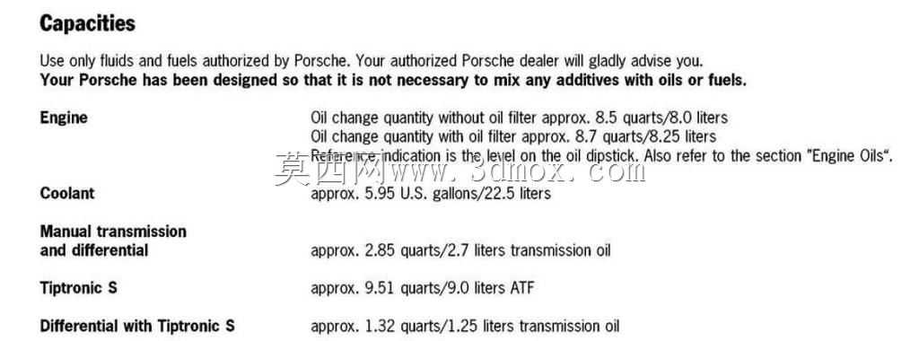 PHY6��ʱ��G86.20 6�ٱ��������ţ���ʱ��Boxster S