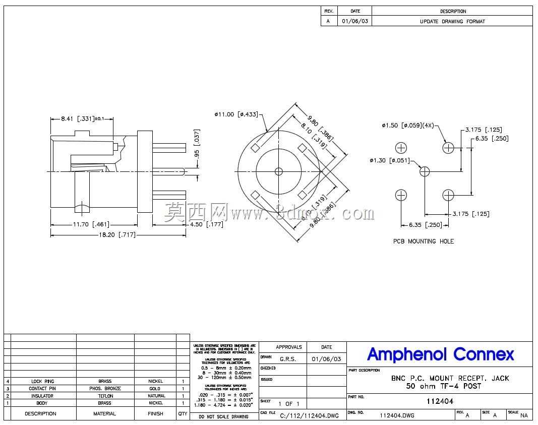Amphenol RF 4 GHz BNCͬ����崹ֱPCB������