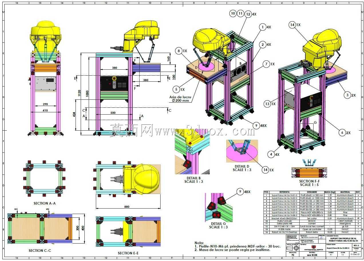 Fanuc Delta M-1iA1H����Bosch�ͲĻ�����֧��-v1
