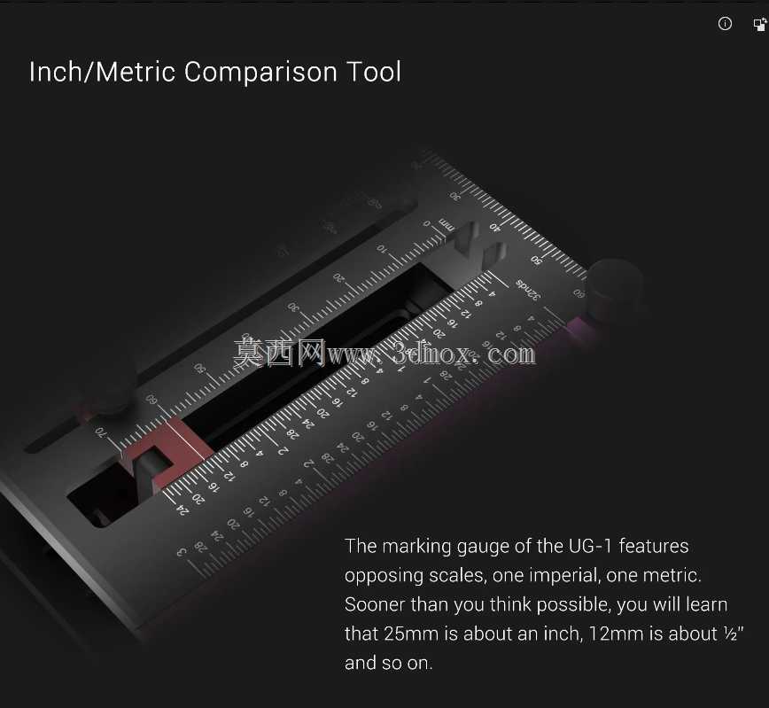 Bridge City UG-1ͨ�ù��