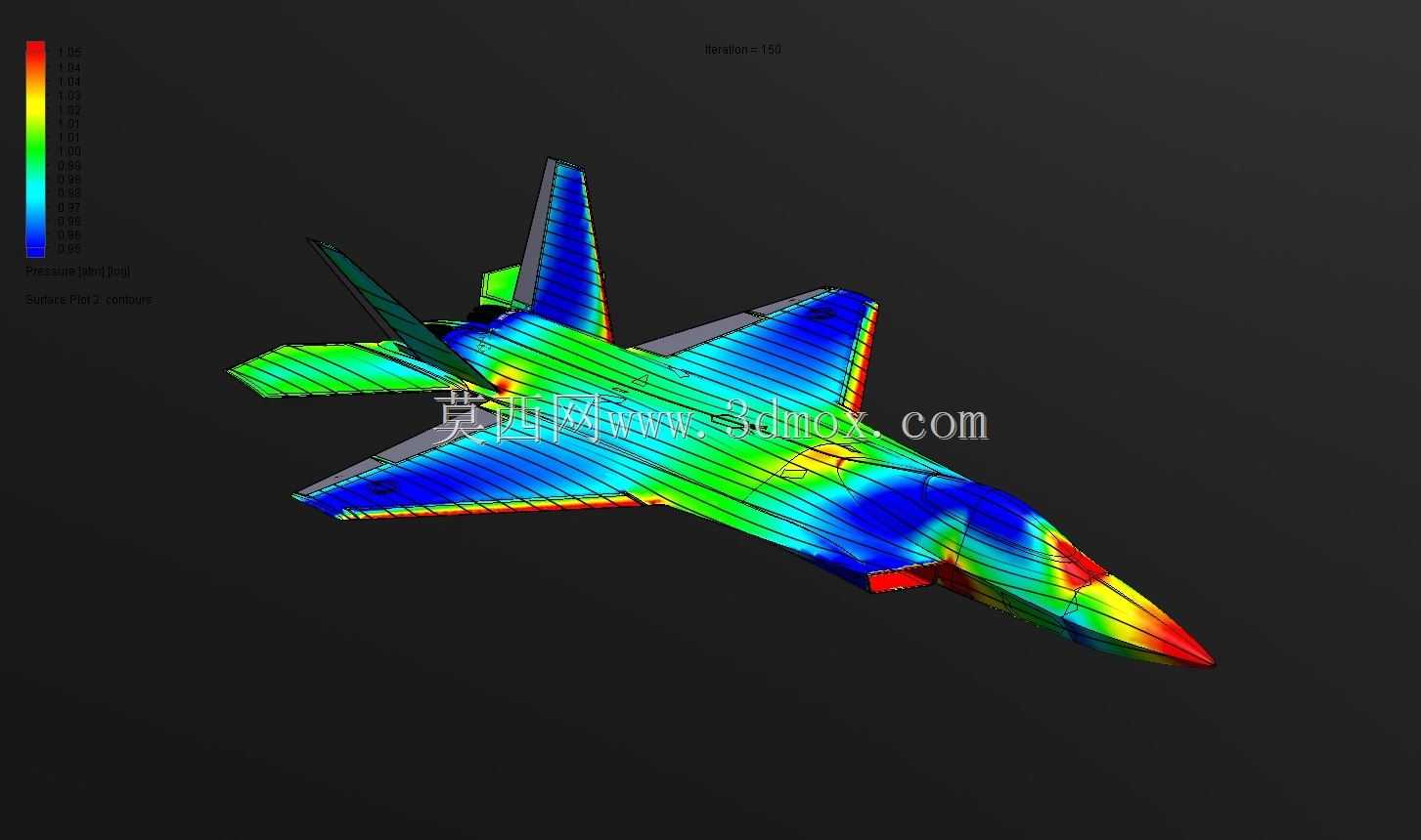 MMU TF-X��ս������