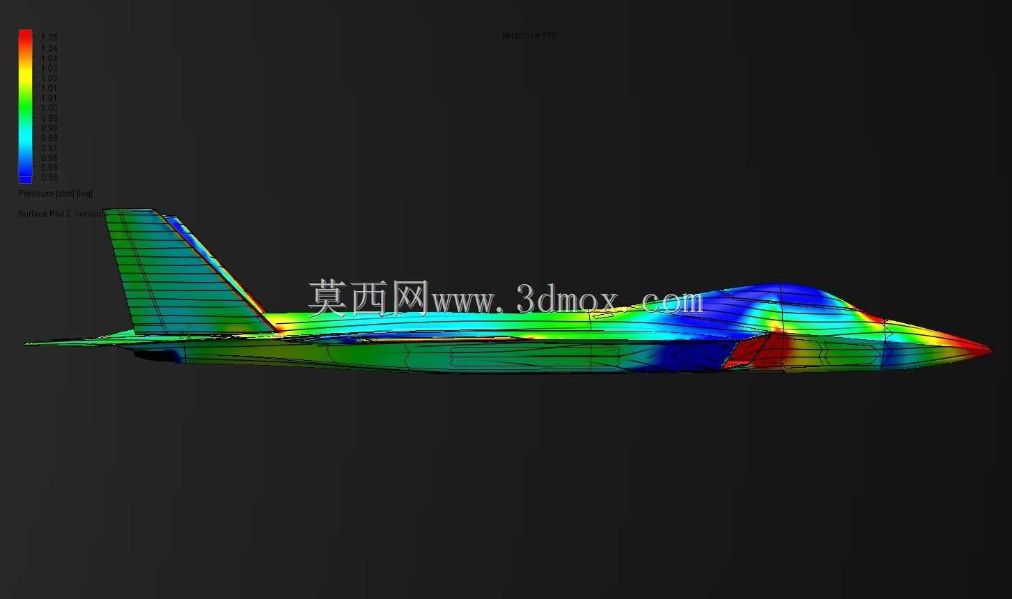 MMU TF-X��ս������