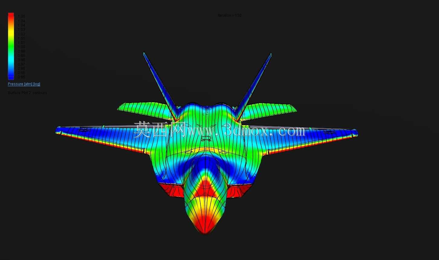 MMU TF-X��ս������
