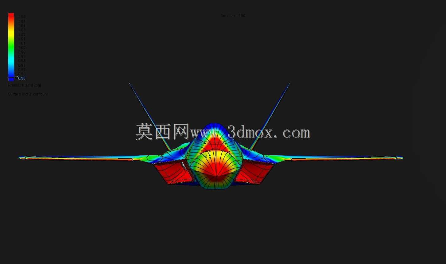 MMU TF-X��ս������