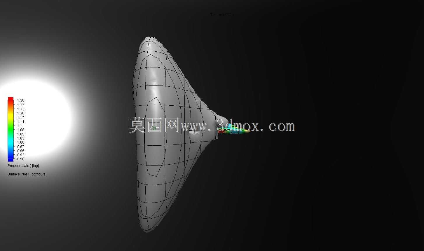 MMU TF-X��ս������