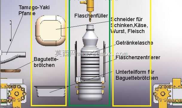 ƿ�ӹ�װװ�ã�2��