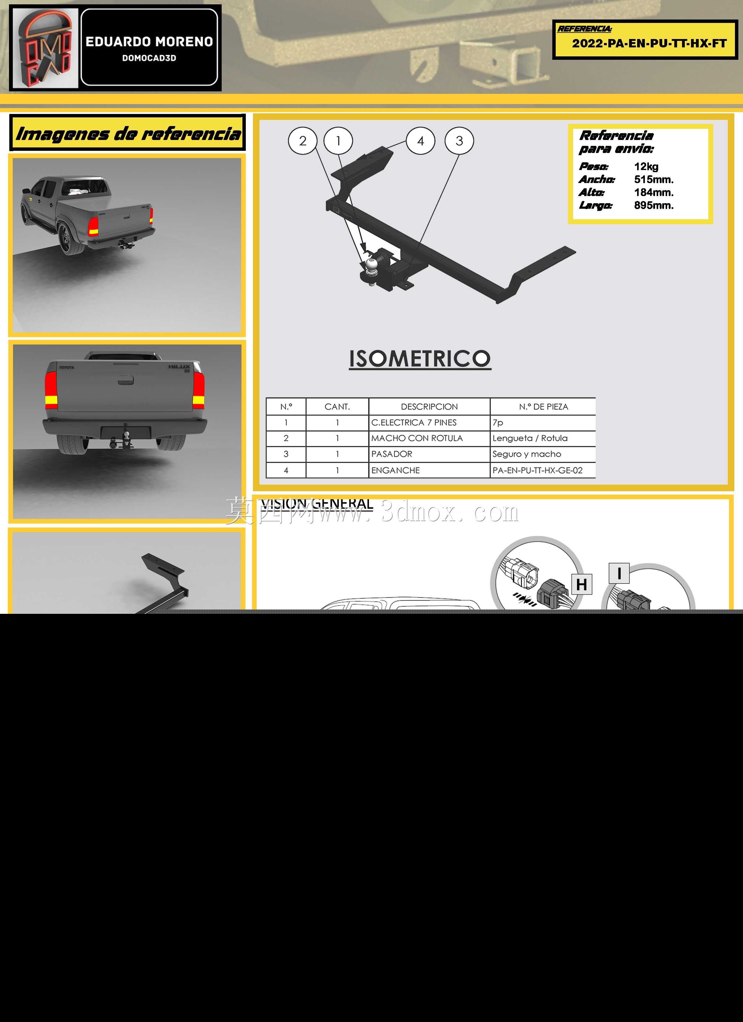 Gerencia de PLM