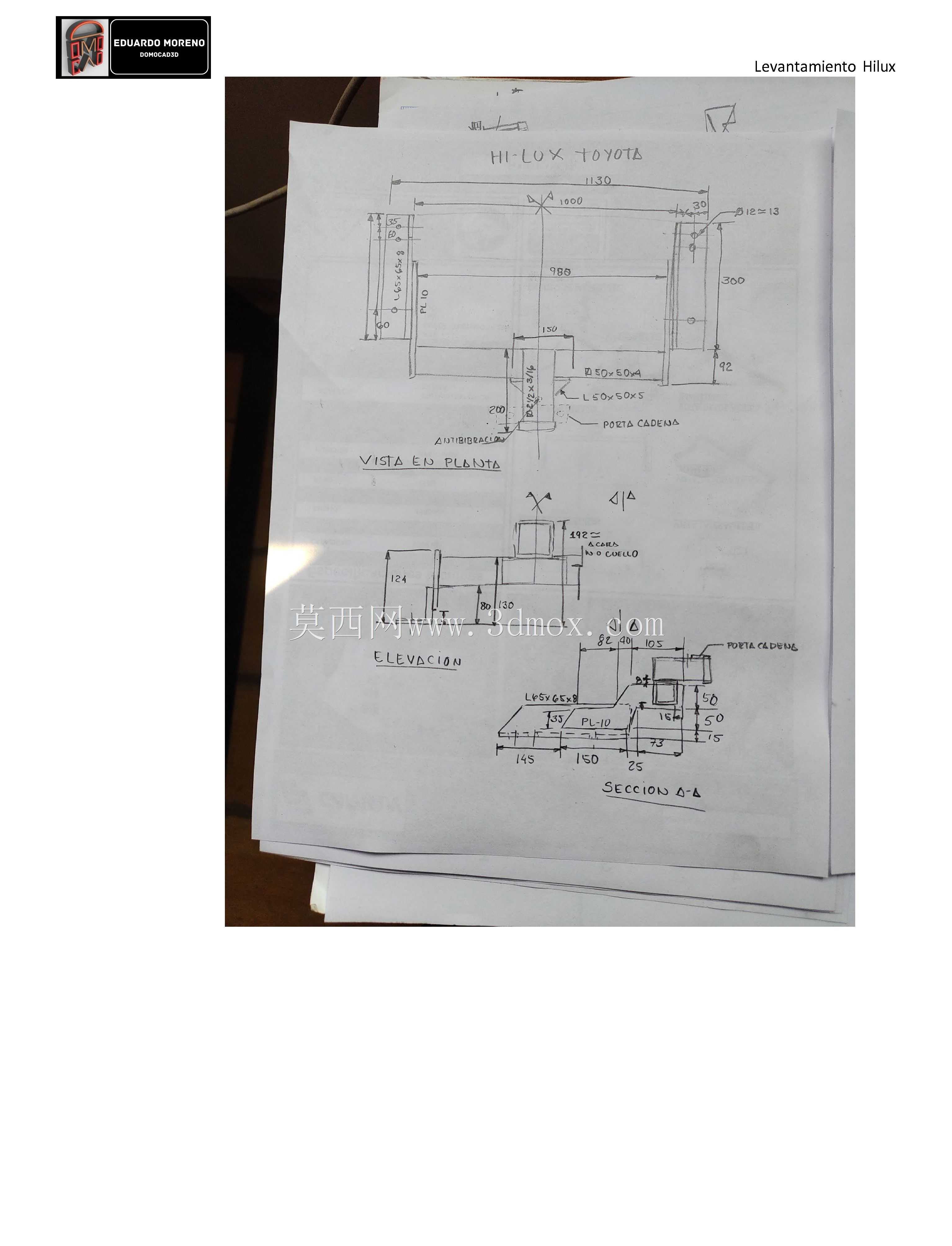 Gerencia de PLM
