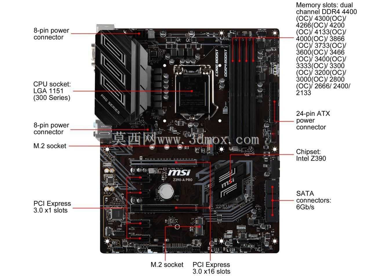 主板MS?-Z390 A PRO