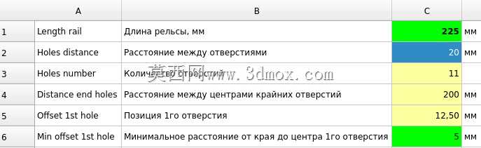Hiwin MGN7 MGN9 MGN12 MGN15导轨任意长度(FreeCAD)