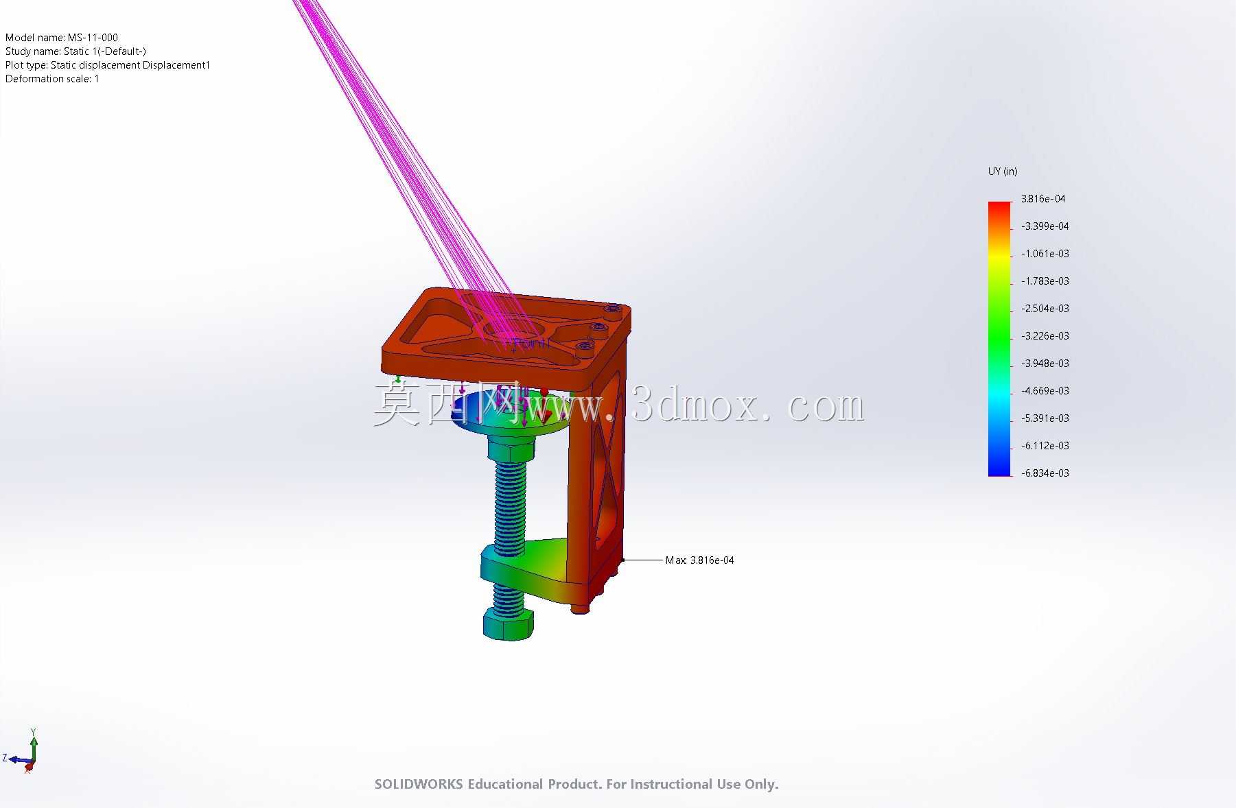 ��ʾ��֧��