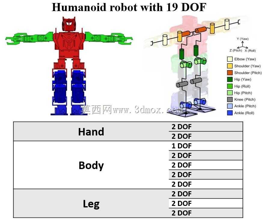����RC������