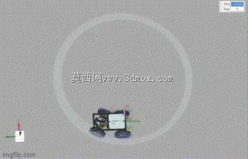 Przegubowa platforma ko?owa/铰接式车辆平台