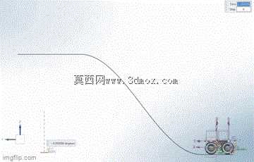 Przegubowa platforma ko?owa/铰接式车辆平台
