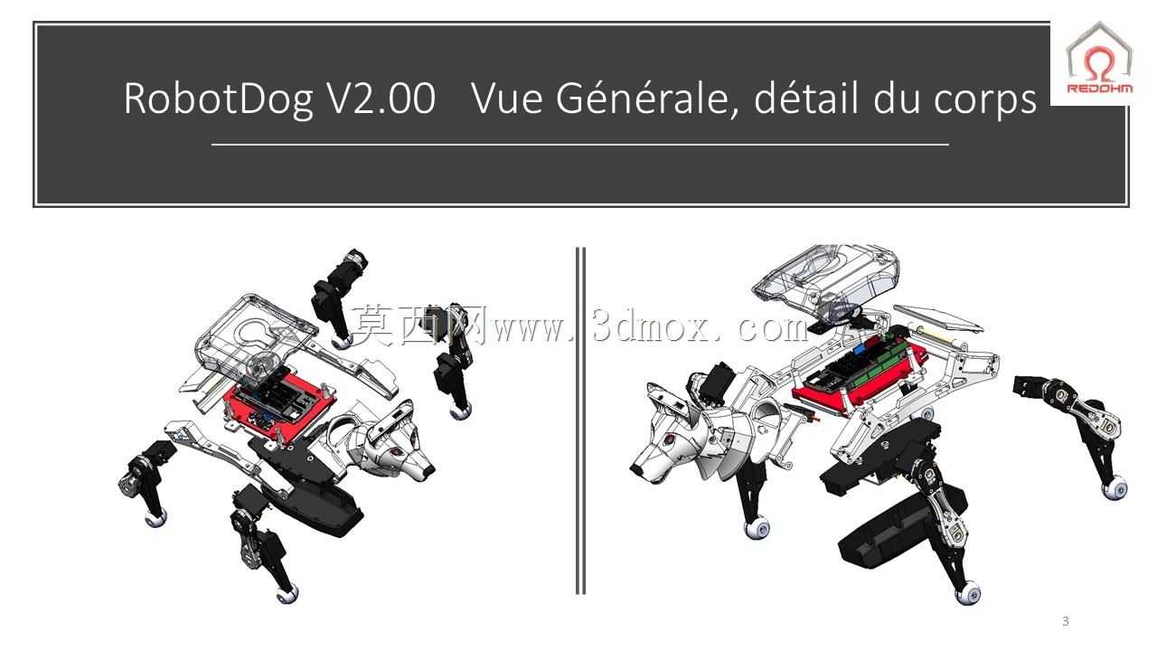 RobotDog�汾2.00