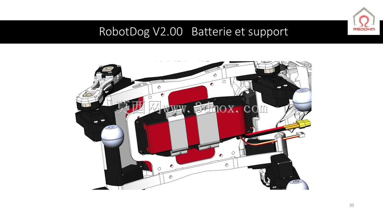 RobotDog�汾2.00