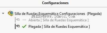 Esquem��tica