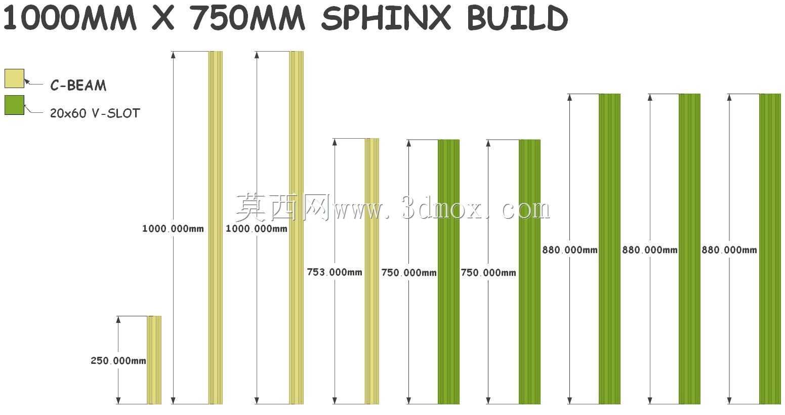 Openbuilds Sphinx55 CNC