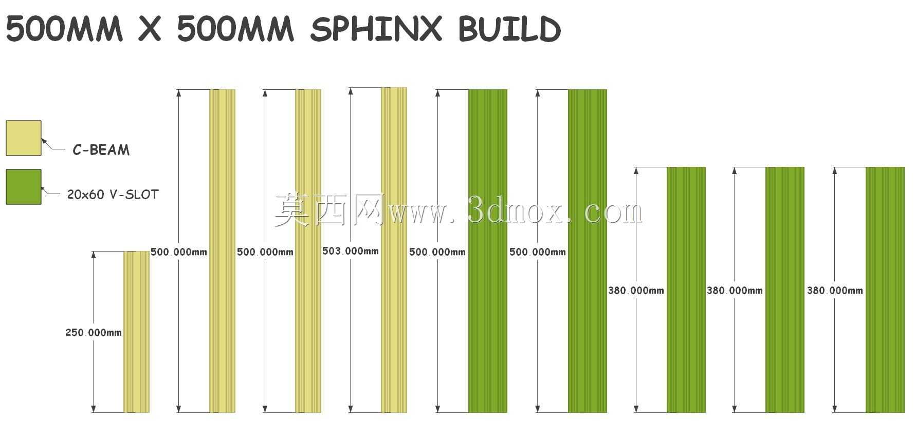 Openbuilds Sphinx55 CNC