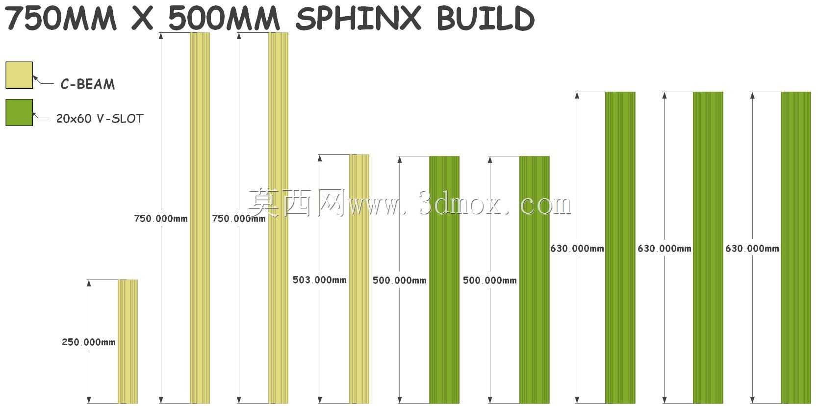 Openbuilds Sphinx55 CNC