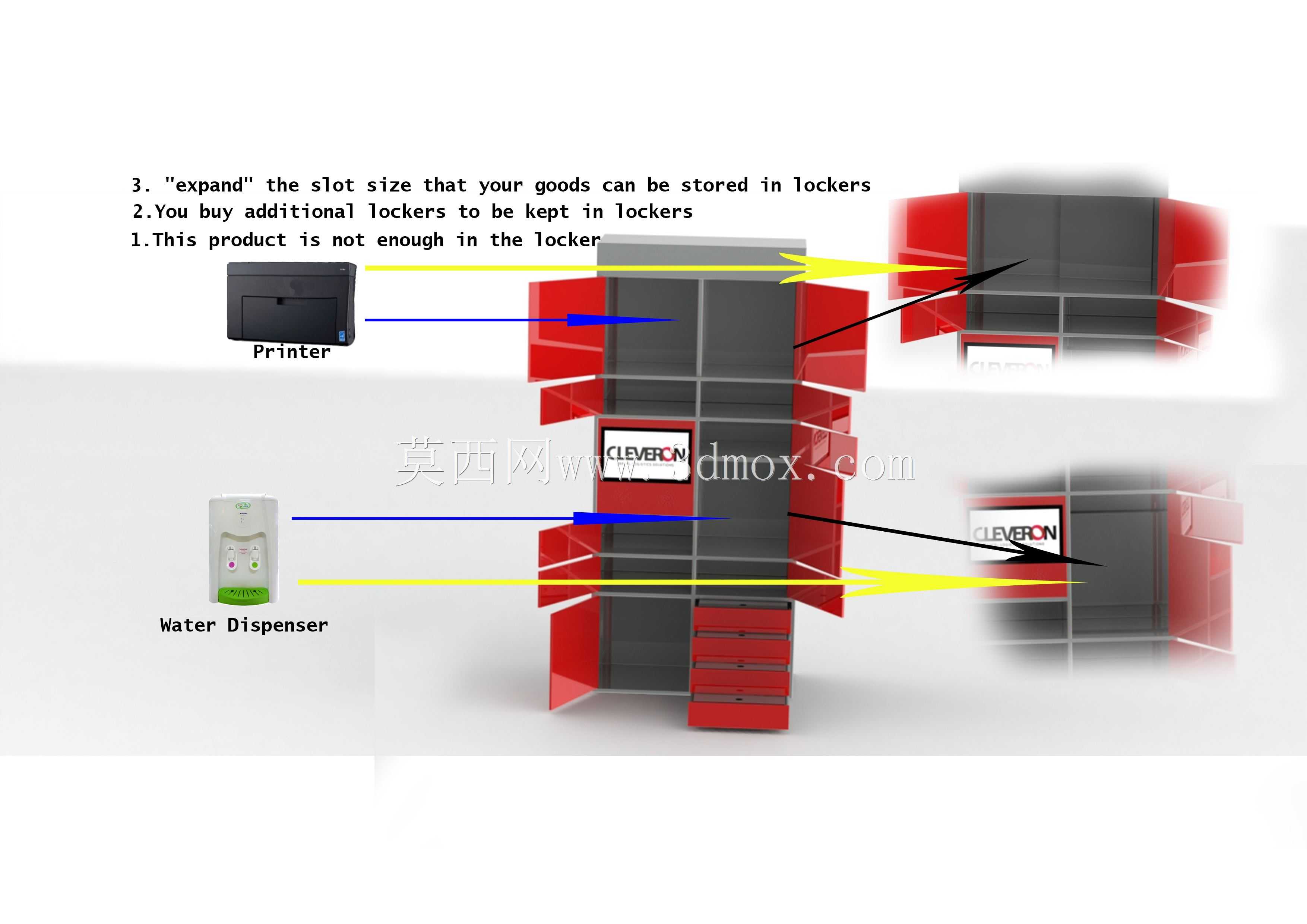 Cleveron Expersize-able