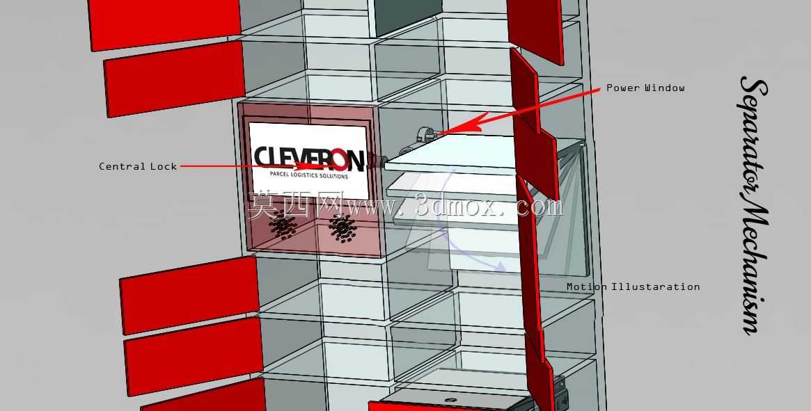 Cleveron Expersize-able