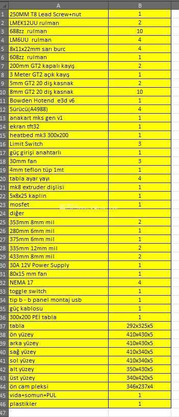 CHN3020 3D��ӡ��