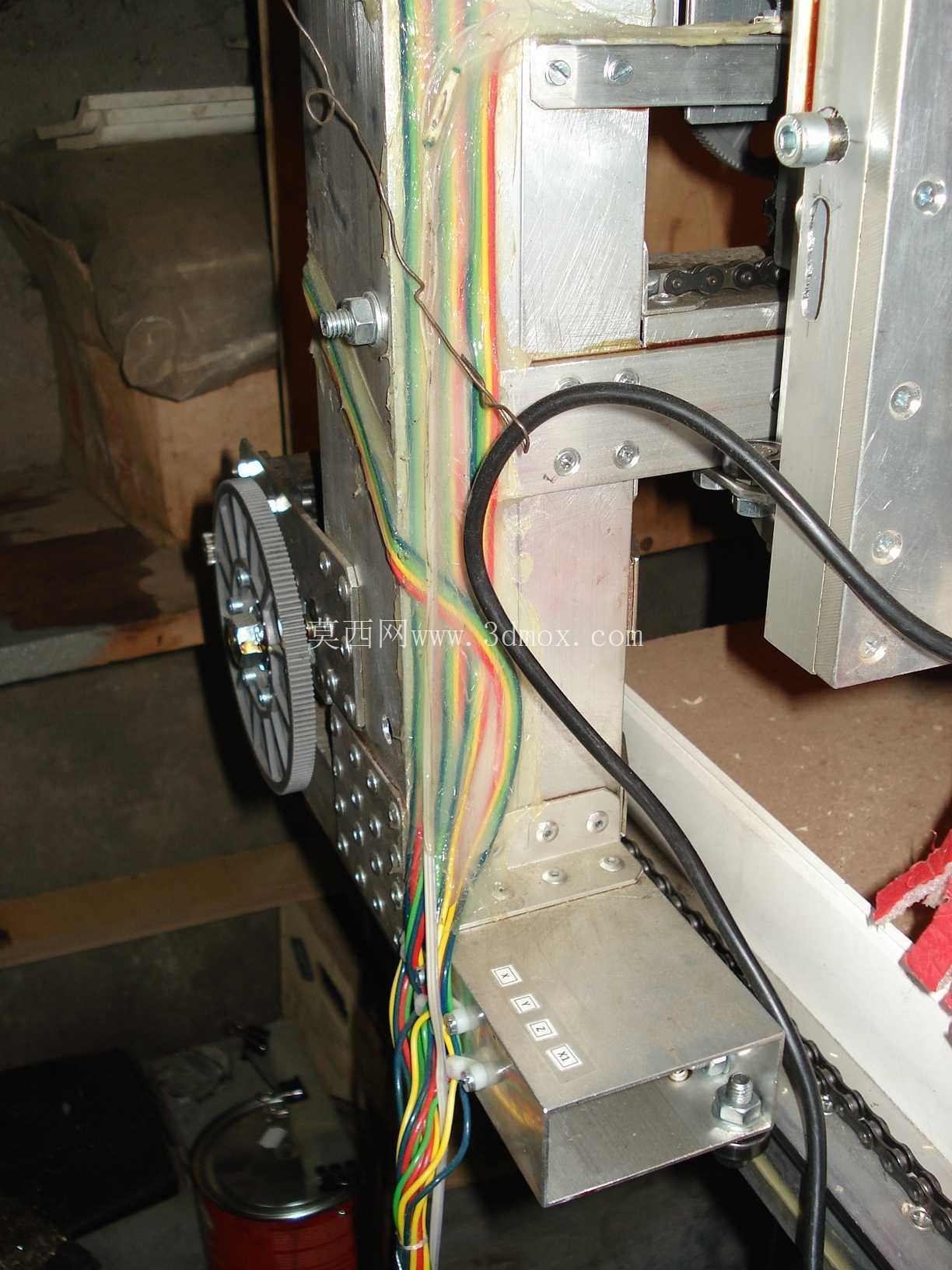 CNC-1 ���֧٧֧�ߧ��� ���ѧߧ�ܣ�CNC-1 ϳ����