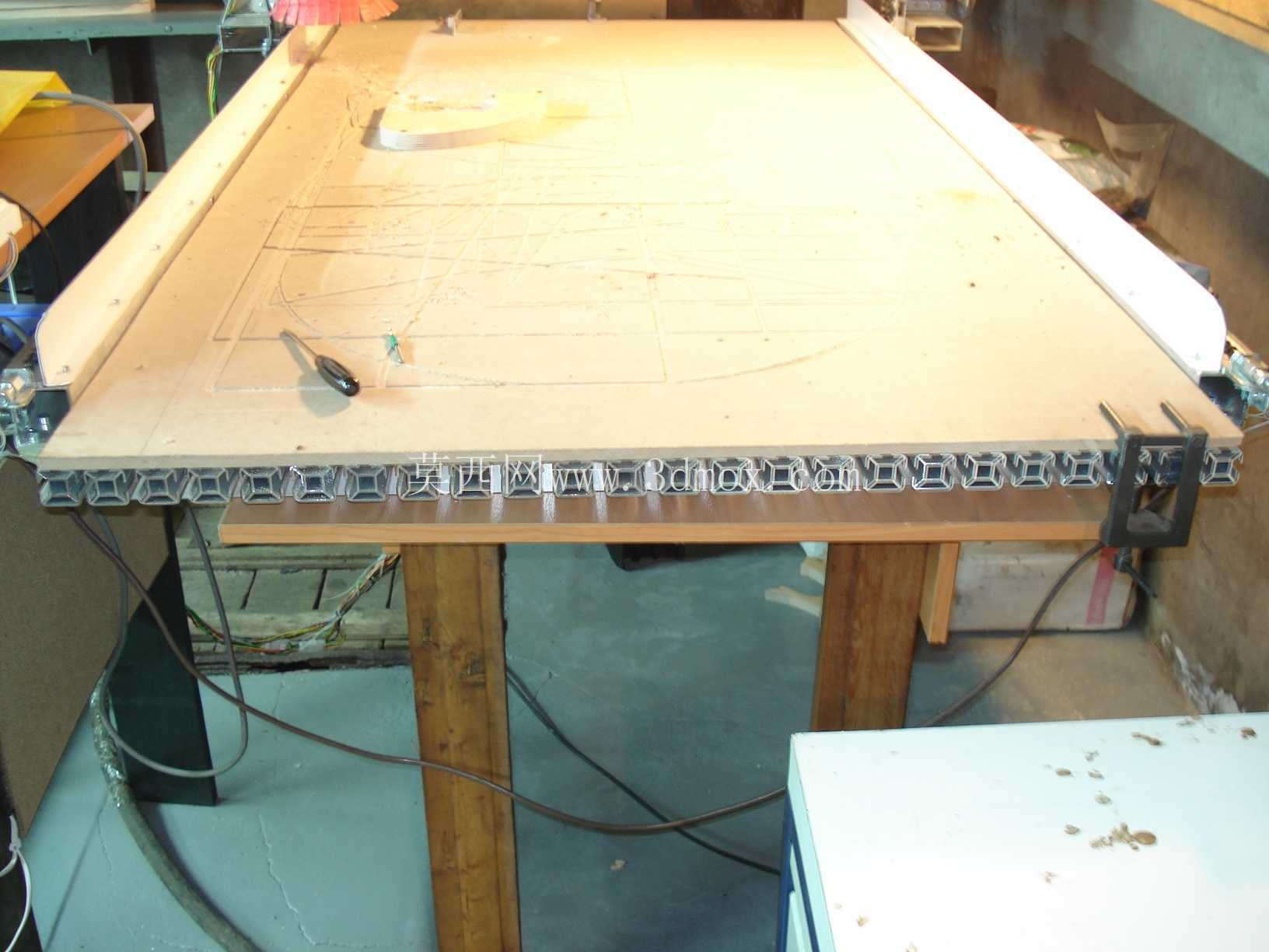 CNC-1 ���֧٧֧�ߧ��� ���ѧߧ�ܣ�CNC-1 ϳ����