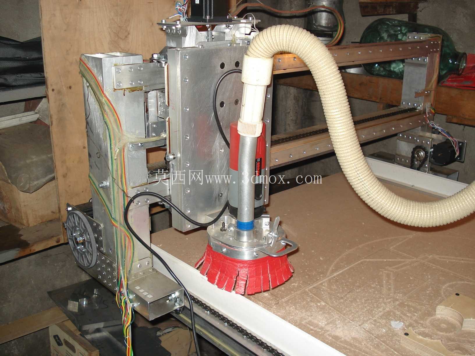 CNC-1 ���֧٧֧�ߧ��� ���ѧߧ�ܣ�CNC-1 ϳ����