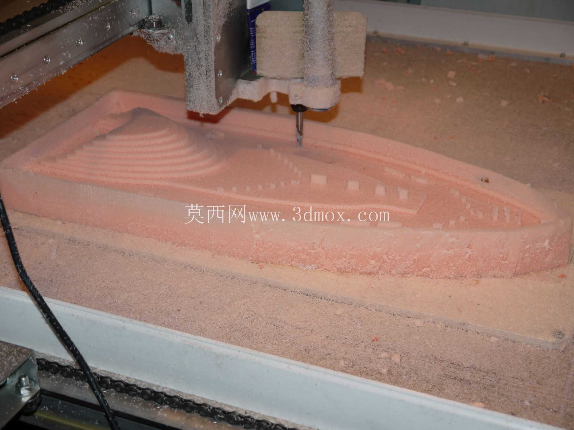 CNC-1 ���֧٧֧�ߧ��� ���ѧߧ�ܣ�CNC-1 ϳ����