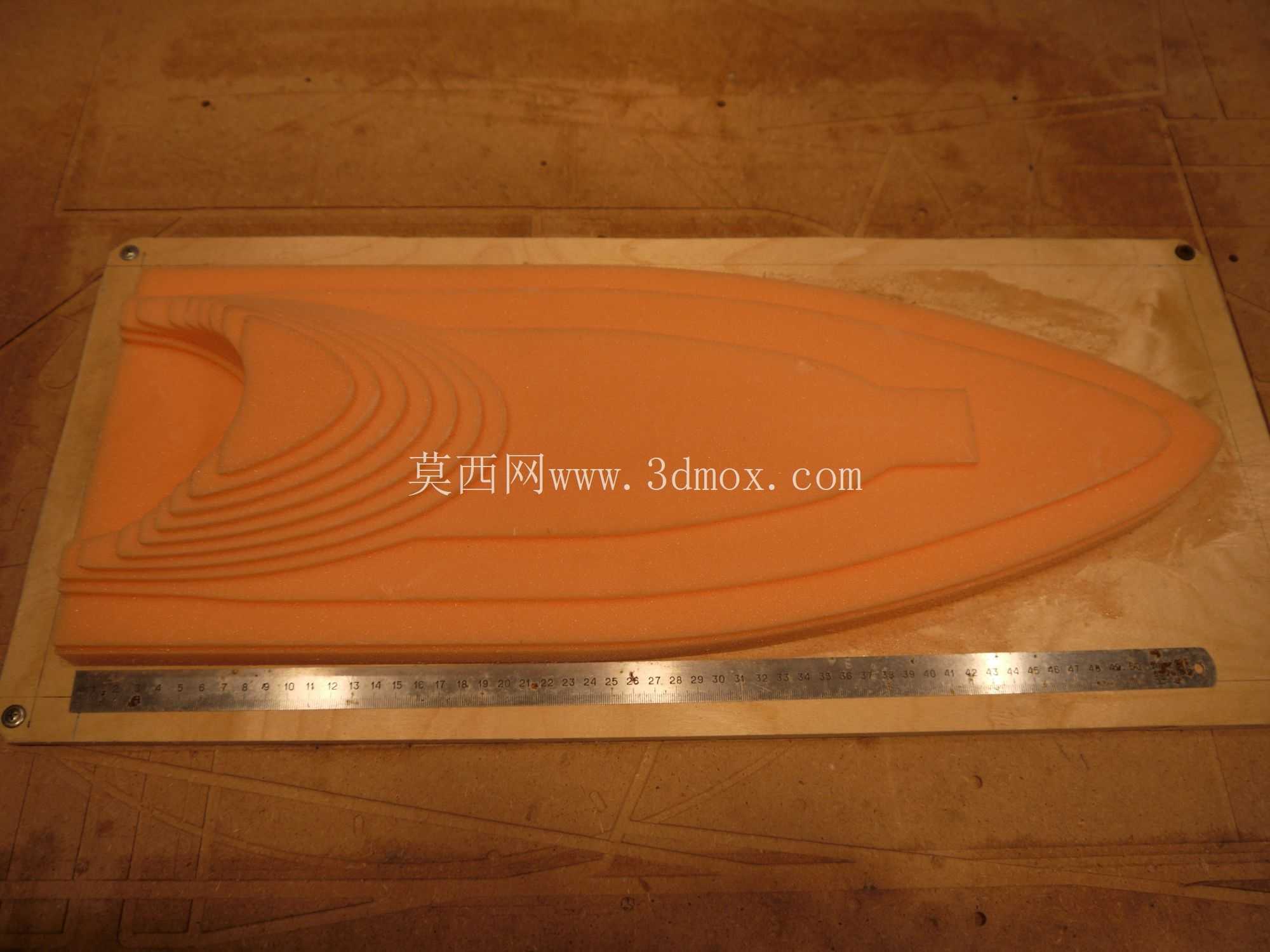 CNC-1 ���֧٧֧�ߧ��� ���ѧߧ�ܣ�CNC-1 ϳ����
