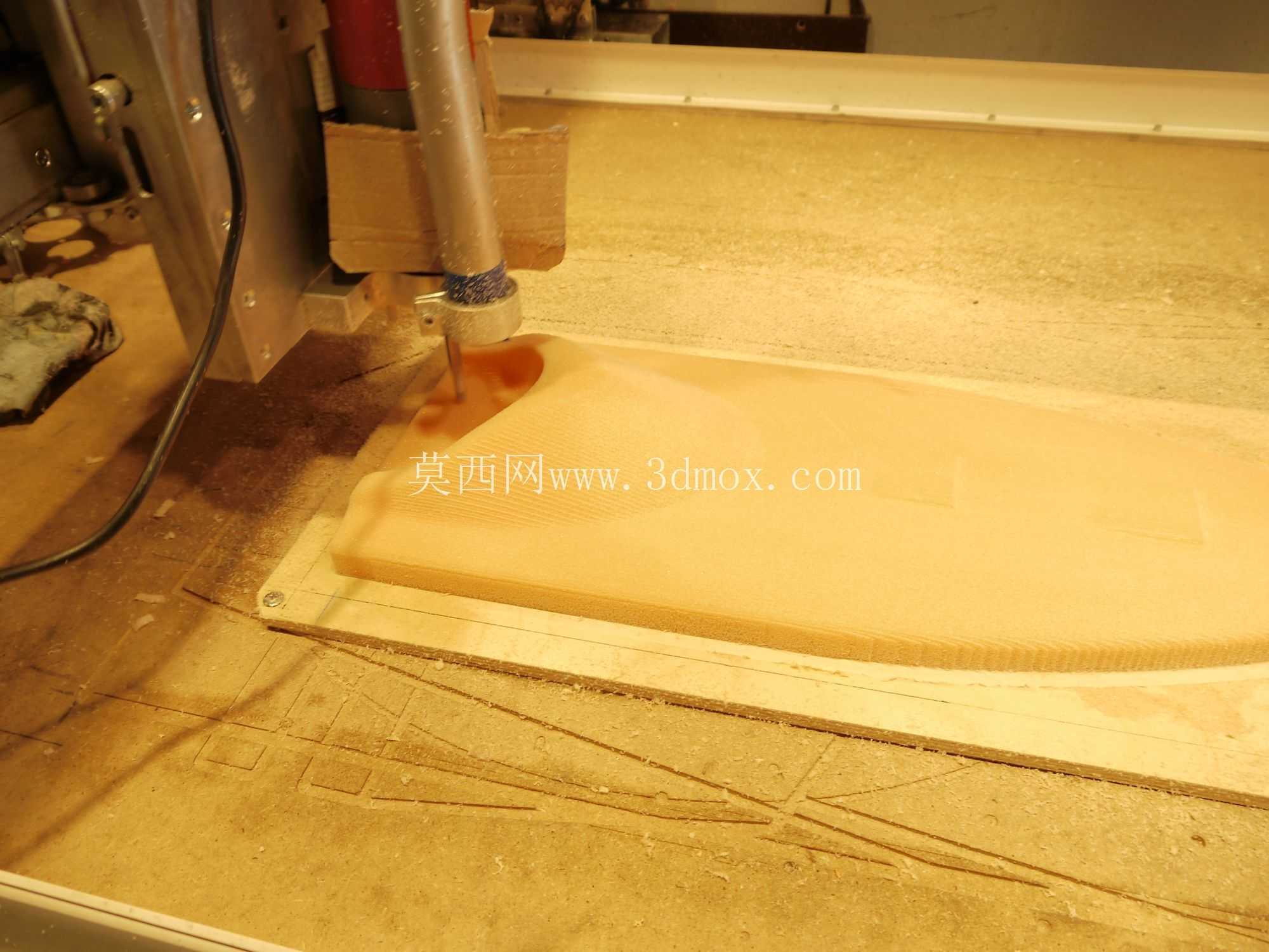 CNC-1 ���֧٧֧�ߧ��� ���ѧߧ�ܣ�CNC-1 ϳ����