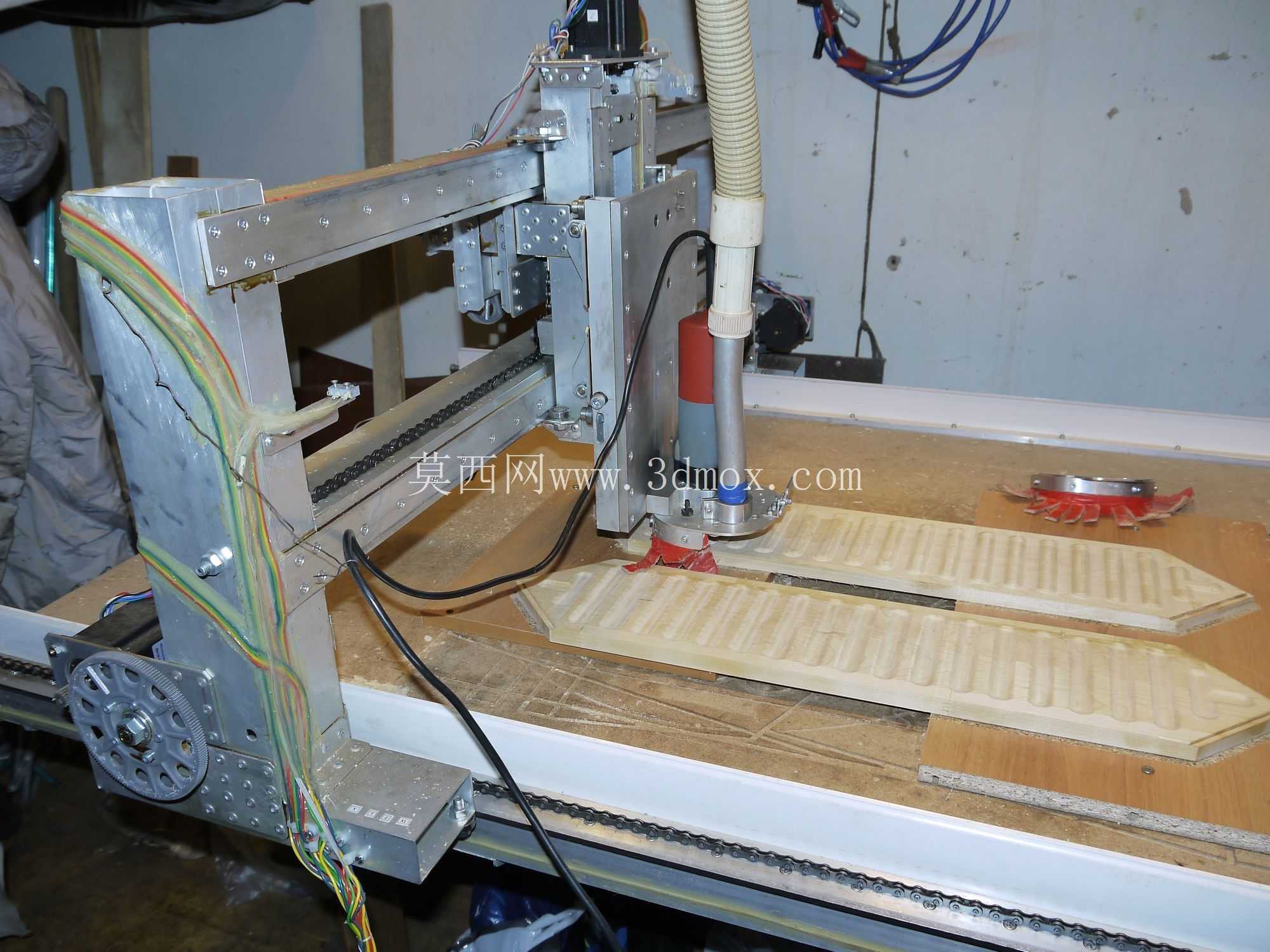 CNC-1 ���֧٧֧�ߧ��� ���ѧߧ�ܣ�CNC-1 ϳ����