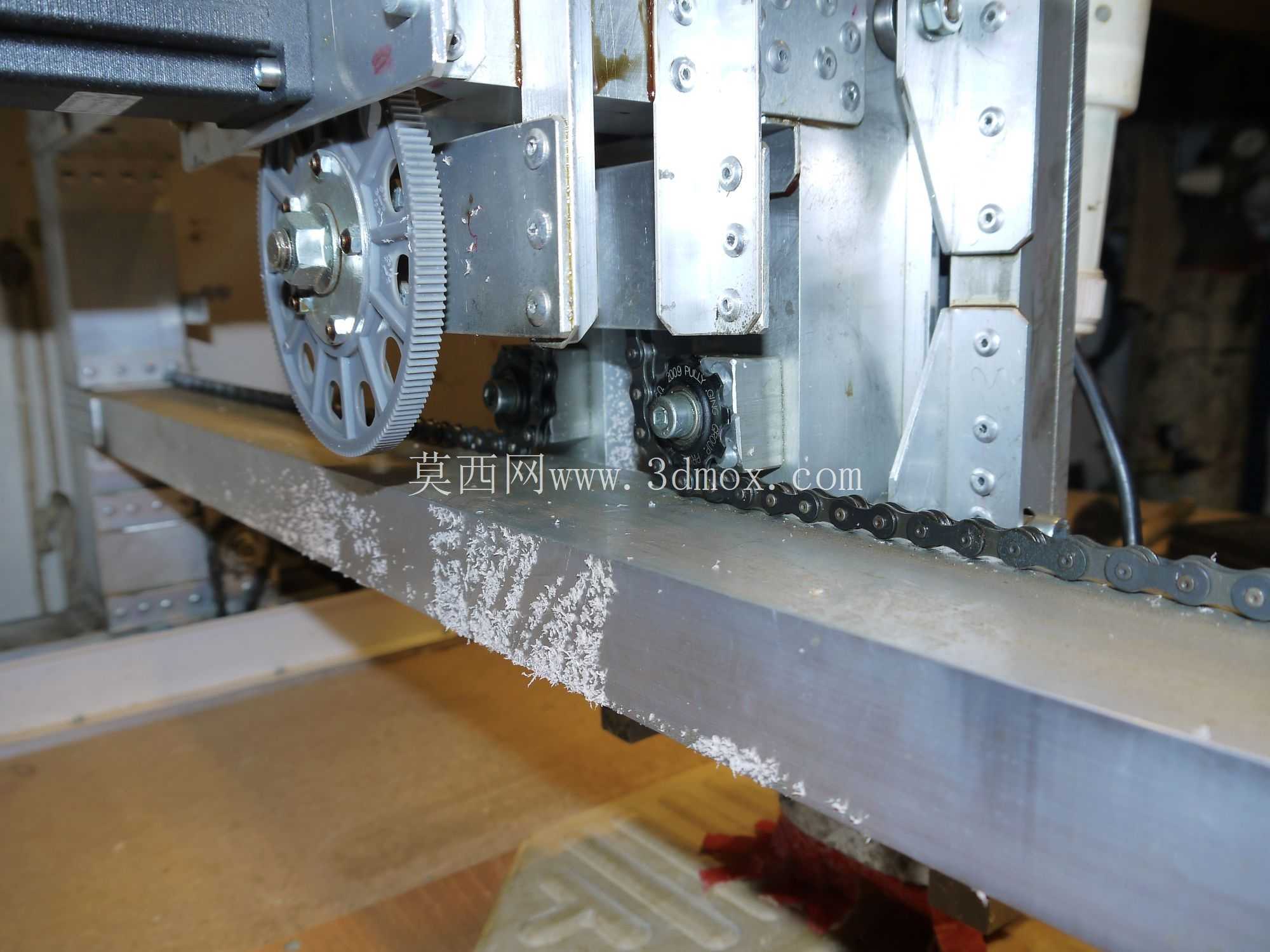 CNC-1 ���֧٧֧�ߧ��� ���ѧߧ�ܣ�CNC-1 ϳ����