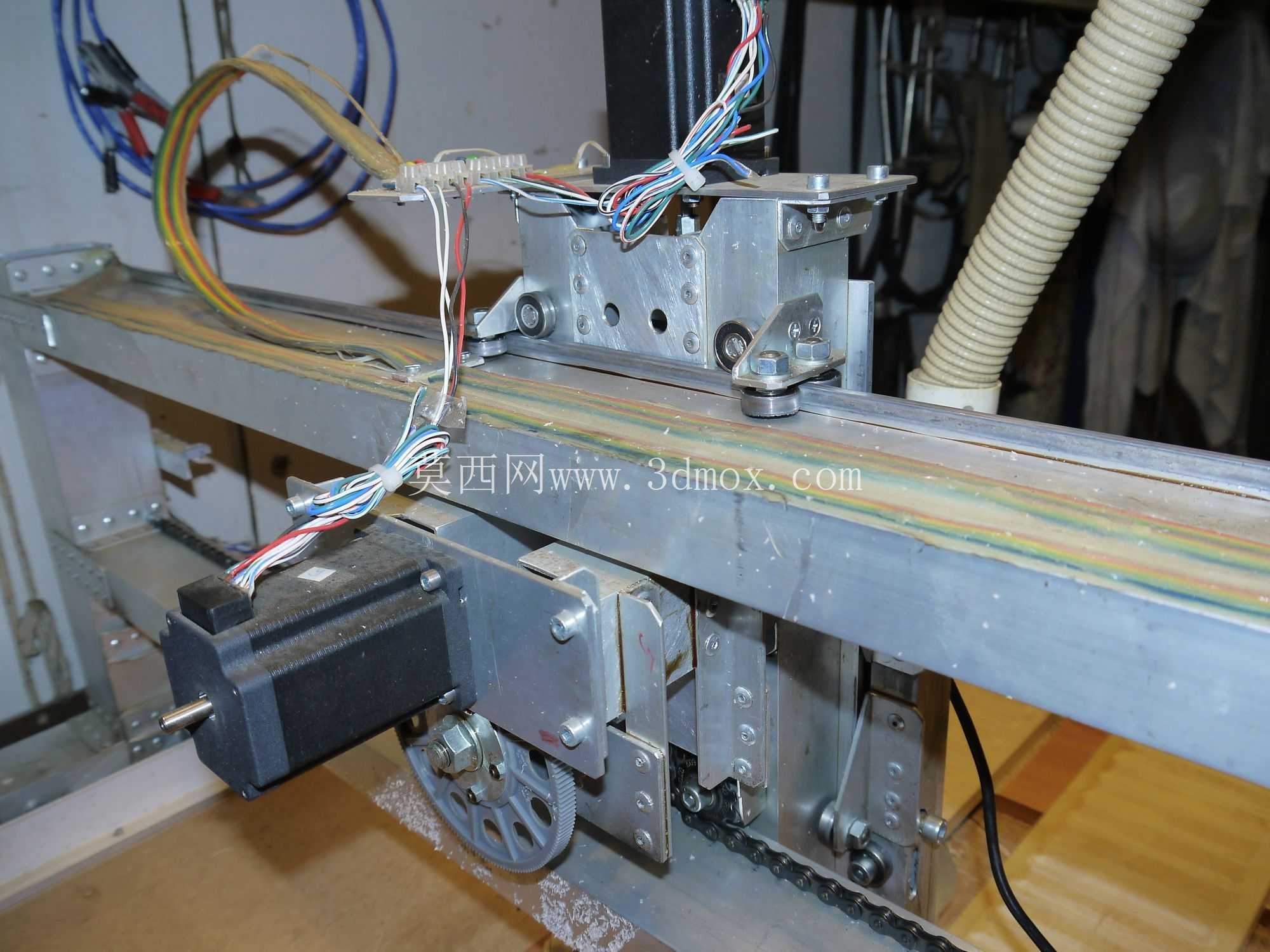 CNC-1 ���֧٧֧�ߧ��� ���ѧߧ�ܣ�CNC-1 ϳ����