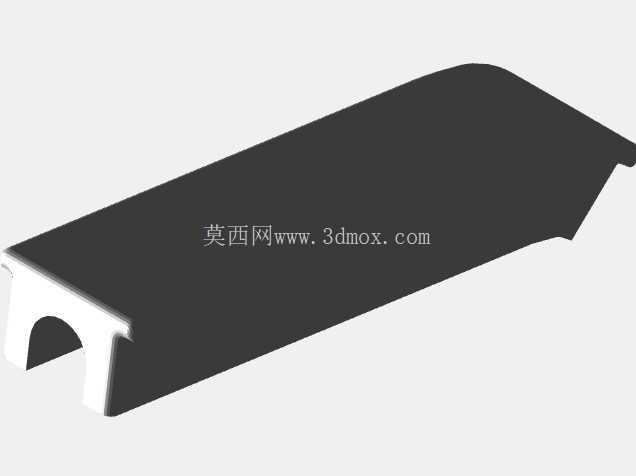 BT BDe 2-4, 模型火车, 0 比例