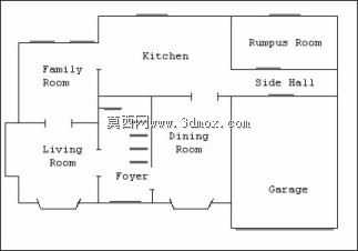 Sims House 胶合板