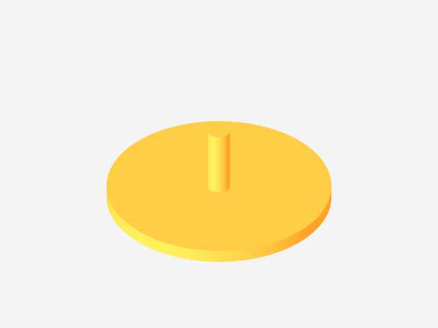 ʱ����