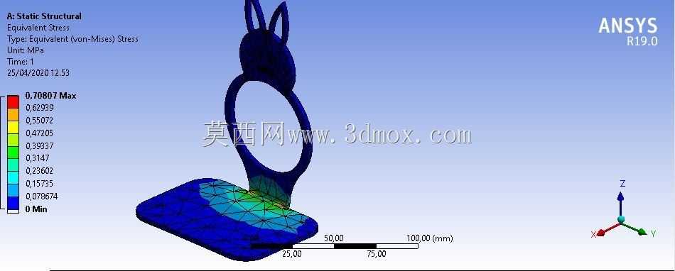�绰֧�ܵĴ���3D��ӡ�����Ӻ���è