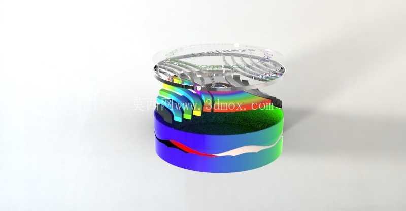  RGB Profiler -Global Stratasys��������ս