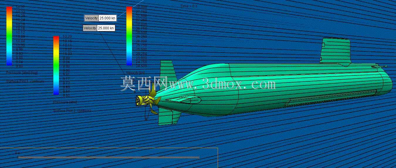 米尔登潜艇