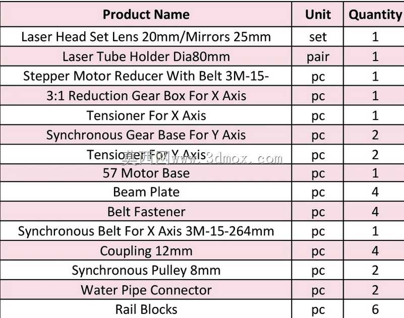 全床DIY Co2激光切割机