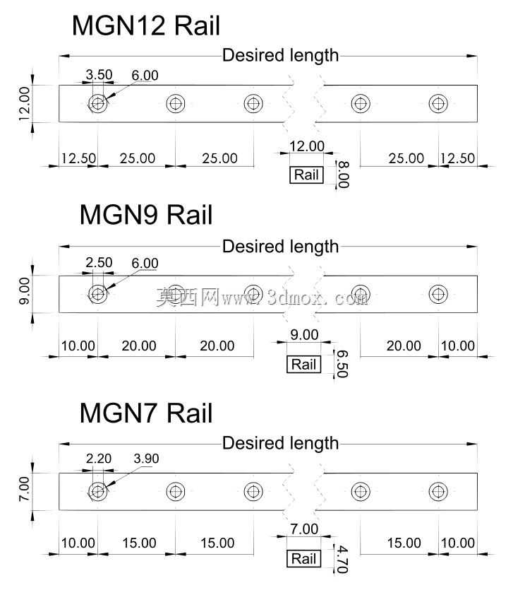 MGN线性导轨和块