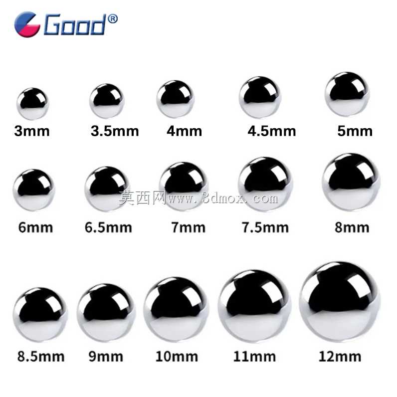  3D��ӡ������֬������8 9 10 11 12����