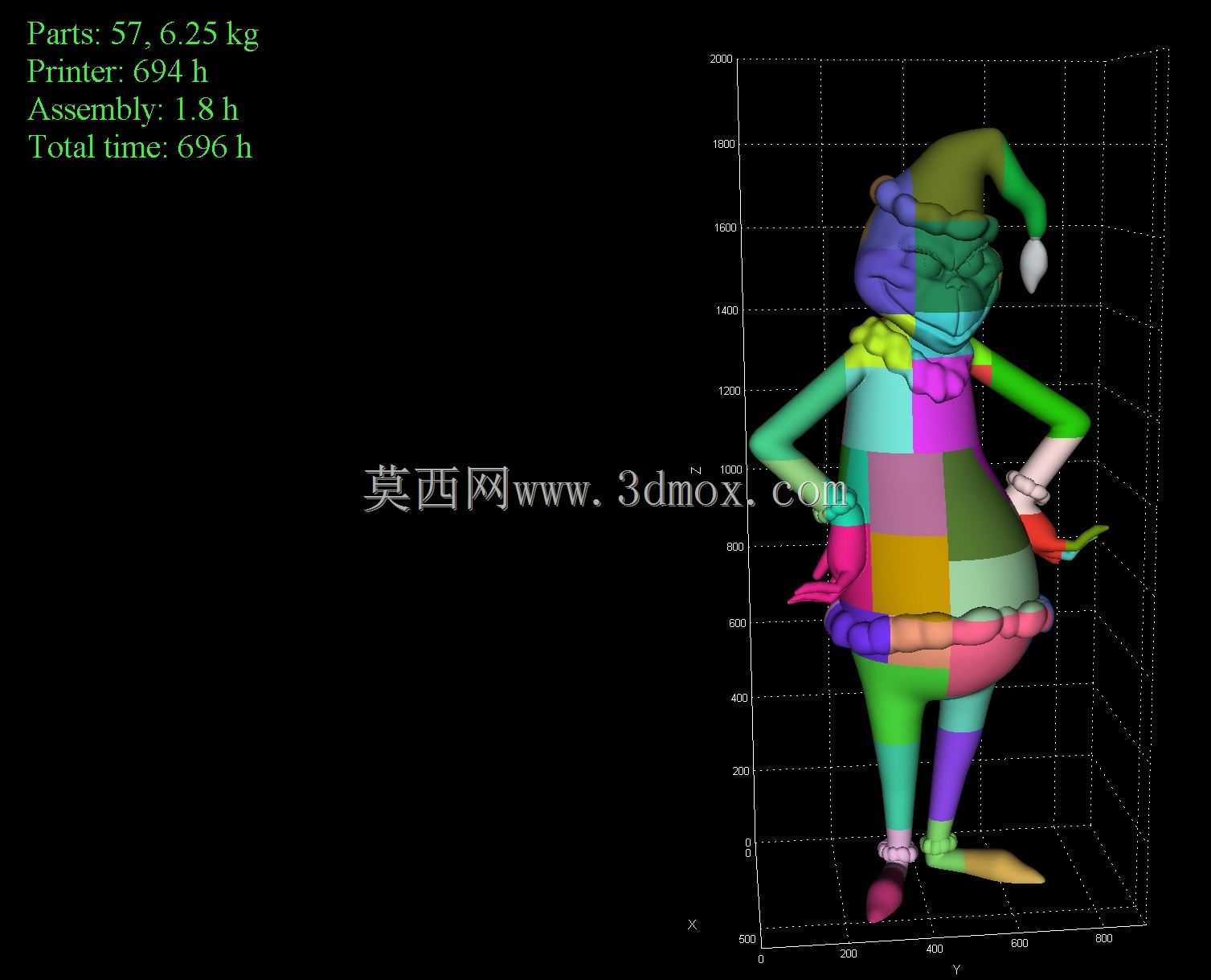 真人大小的格林奇,高 2000 毫米,Core Chaos 制作