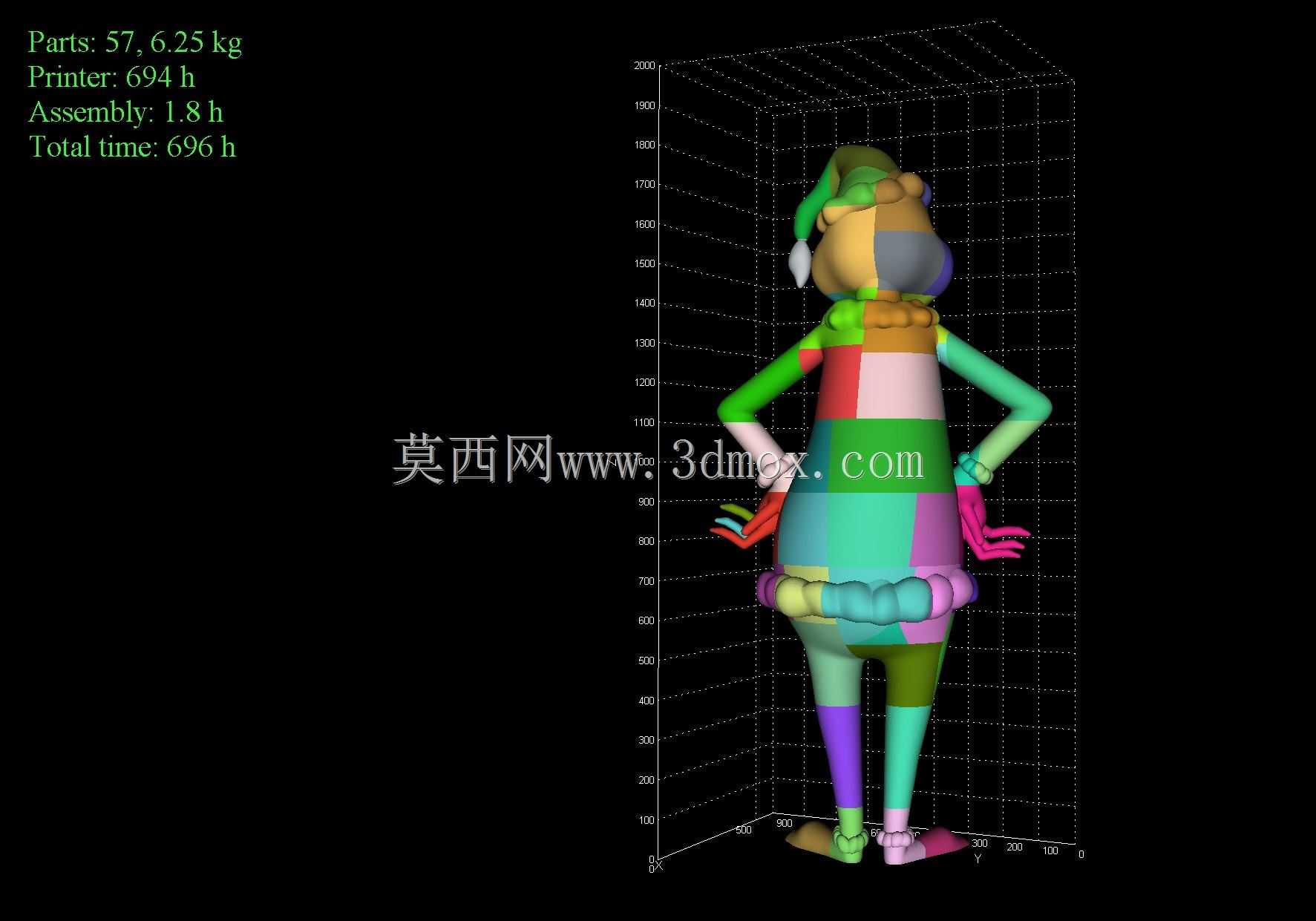 真人大小的格林奇,高 2000 毫米,Core Chaos 制作