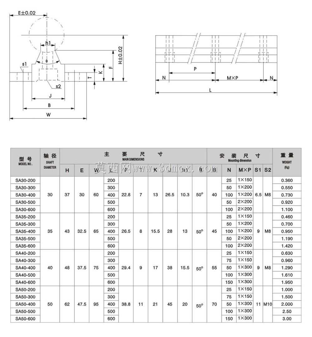  mycnc 