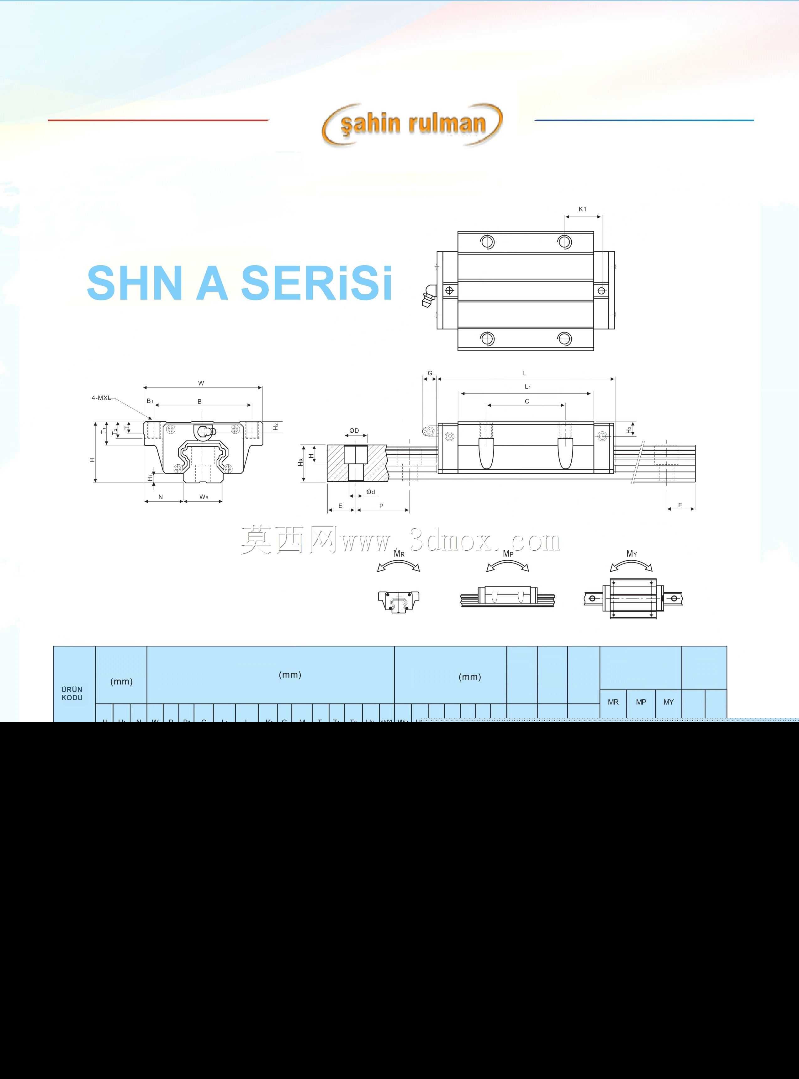  mycnc 