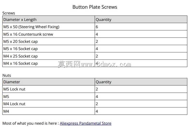 DIY 方向盘按钮板 - 高级 CAD 图纸